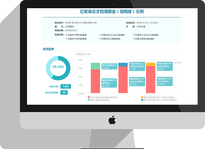 万方网查重报告