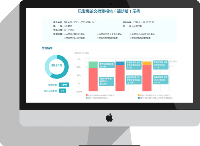 万方网查重报告